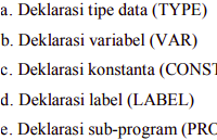 PERTEMUAN 13 PEMDAS, Struktur Pemrograman Free Pascal