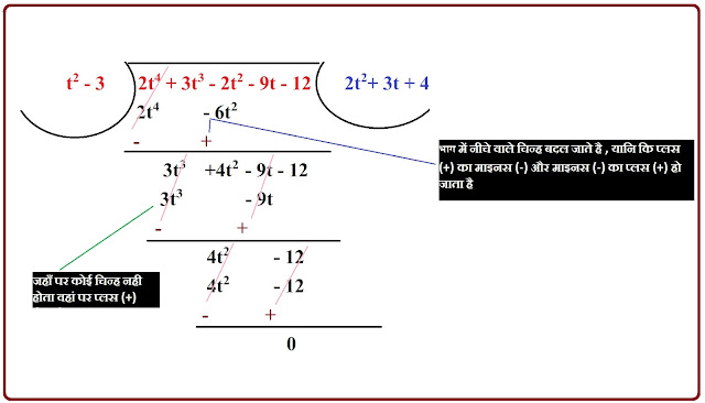 बहुपद (Polynomials),polynomialsfactorsbahupad, bahupad, bhagfal, बहुपद कक्षा 10 ncert, bahupad class 10भागफल, sheshfal, bahupad bhag, द्विघात बहुपद के शून्यक ज्ञात कीजिए,  factors, शेषफल, बहुपद, Polynomials, शून्यक, शून्यकों का योगफल , शून्यकों का गुणनफल गुणनखंड, shoonyak, gunankhand, mool, मूल, NCERT10, class10, कक्षा 10