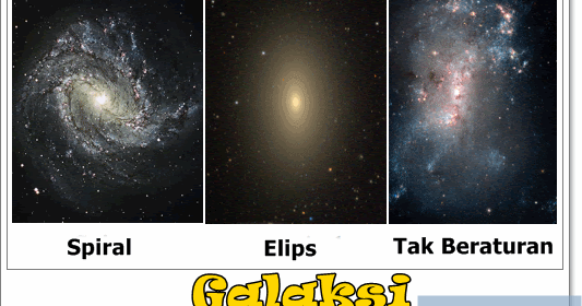 Pengertian, Bentuk, Ciri-ciri, & Jenis-jenis Galaksi