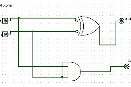 Download File Rangkaian Half Adder Logism