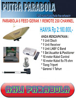 PASANG CAMERA CCTV CIBUBUR