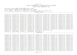 Keyword eboard result dhaka education board result rajshahi education board result alim results 2019 hsc result hsc result 2019 education board result 2019 ssc result 2016 ssc result hsc result 2016 ssc online 10th result 2016 ssc cgl 2016 12th result 2016 10th result sslc result 12th result hsc result 2016 bd sslc result 2016 ssc cgl ssc 2016 result date cbse result e board dhaka education board rajshahi education board jsc result hsc exam result 2016 ssc board result 2016 ssc online result ssc 2016 ssc chsl 10th class result 2016 hsc 2016 result date ssc exam result 2016 education board ssc exam 2016 jsc result 2016 cbse 12th result 2016 cbse result 2016 class 10 hsc board result 2016 board result 10th board result 2016 education board result 2016 ssc 10th result hsc online result staff selection commission result 2016 ssc board exam result 2016 board exam result 2016 12th board result 2016 12th class result hsc 2016 board exam result hsc board ssc result bd ssc result 2016 telangana ssc result 2016 online cbse result 2016 class 12 jsc scholarship result 2016 ssc board result ssc exam results education result 10th board result bd result ssc je ssc chsl 2016 hsc result 2016 dhaka board hsc exam result hse result 2016 higher secondary result board of secondary education ssc result 2016 bd board result 2016 education board result 2016 hsc 12 exam result 2016 dhaka board result