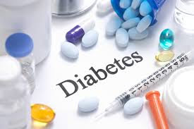 India Diabetes Care Market - TechSci