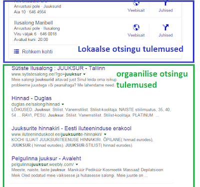 Lokaalne otsing vs orgaaniline otsing