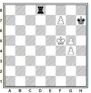 Problema ejercicio de ajedrez número 835: Estudio de L. Prokes (Tijdschrift KNSB, 1948)