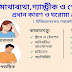 মাথাব্যথা, গ্যাস্ট্রিক ও পেট ব্যথার প্রধান কারণ ও ঘরোয়া প্রতিকার | চিকিৎসকদের পরামর্শসহ"