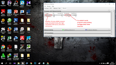 Menonaktifkan dan Memantau  Program yang Menyedot Kuota Internet Pada Komputer