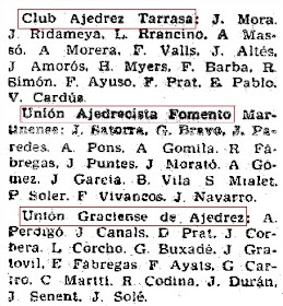 Listado 6 de los equipos de Preferente de 1961