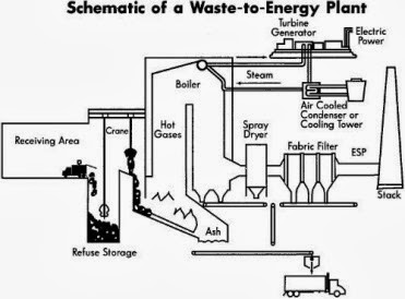 resourcerecovery_sml