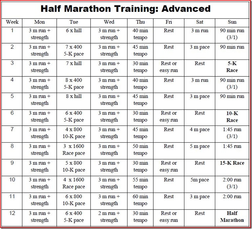 HH training half program