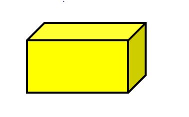 Learning Ideas Grades K 8 Geometry What Is A Prism
