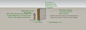 Hempcrete CAD Finish Design Stucco Appearance