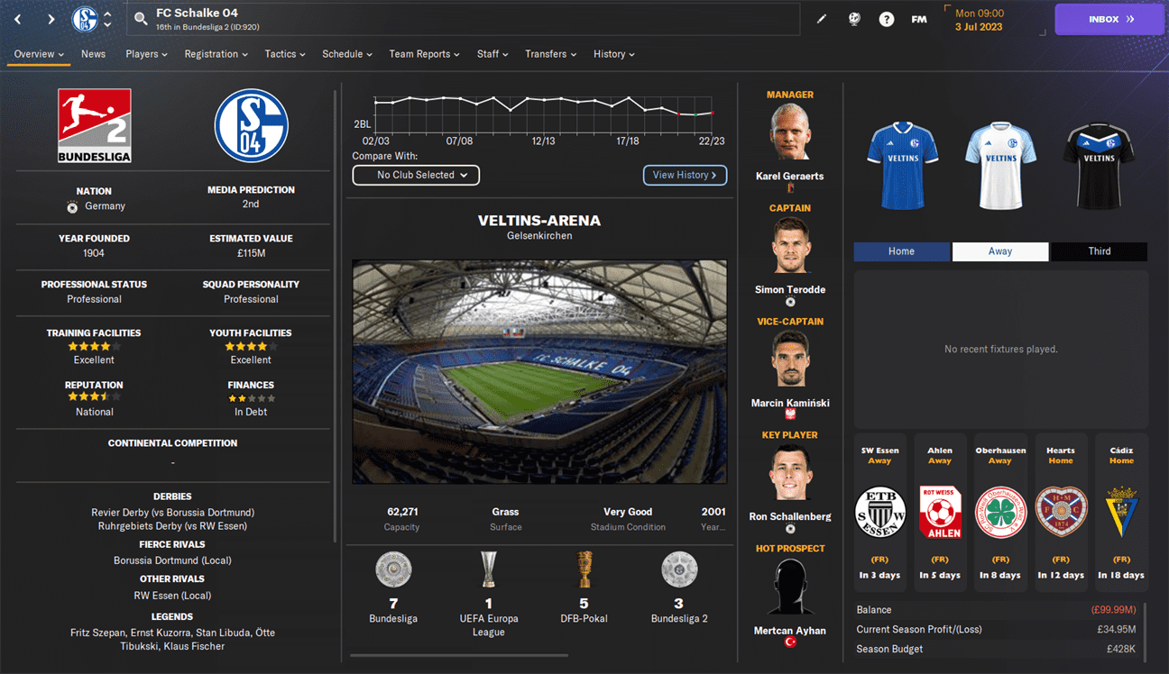 FM24 Schalke 04