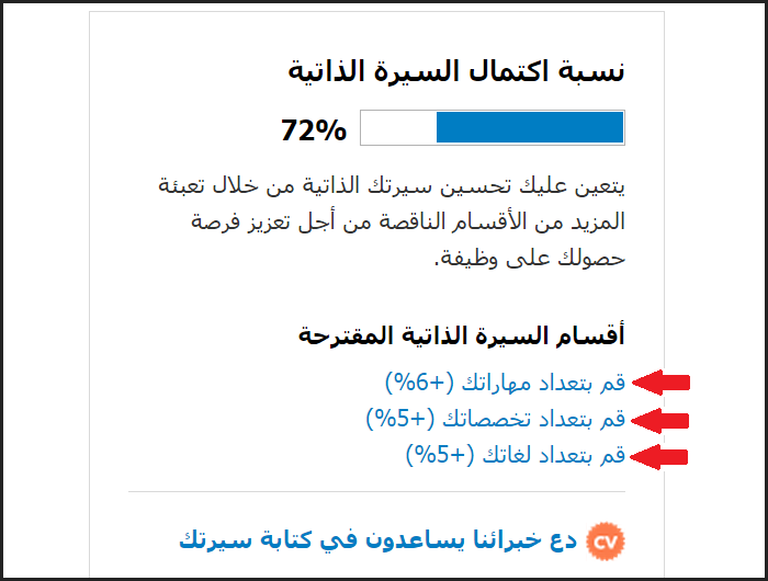 وظائف الشرق الاوسط 