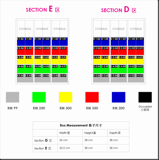 rental_fees_d_e