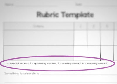 Photo of enlarged rubric scale.