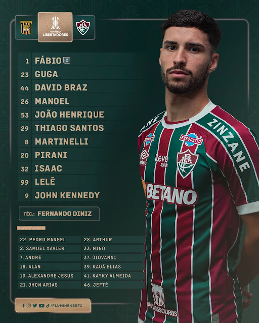 Alineaciones The Strongest vs Fluminense