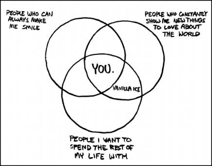 Labels Of The Heart. Heart+diagram+with+labels