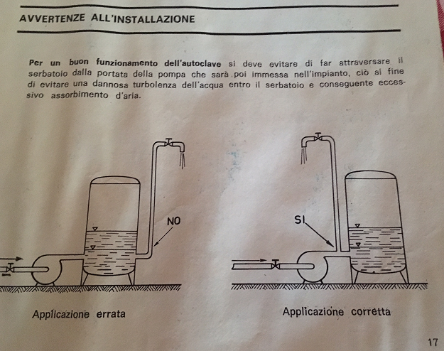 Salamannanotes Autoclave Montaliquidi Con Alimentatore Aria Sappiamo Veramente Come Collegarlo All Impianto Idrico