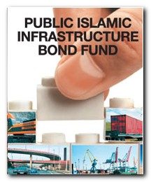 Finance Malaysia Blogspot: New Fund: Public Islamic ...