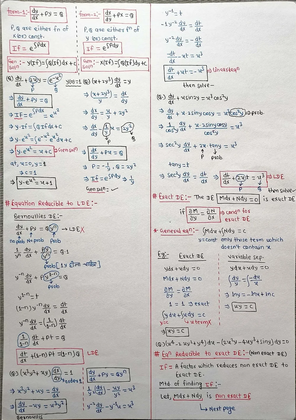 Math Formula - Short Notes 📚