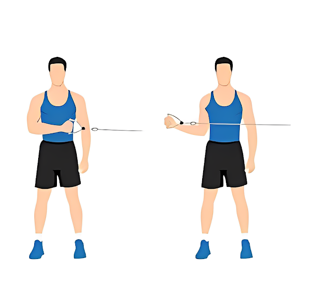 90-Degree Cable External Rotation