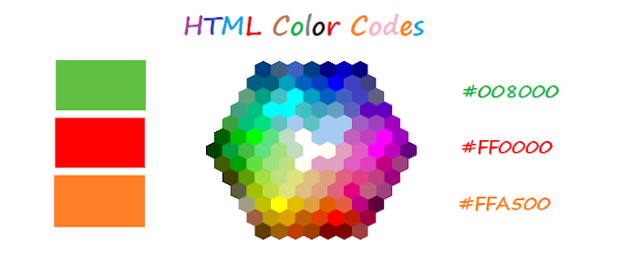 एचटीमल कलर कोड्स | HTML Color Codes List, HTML Colors