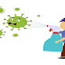 [MENDETEKSI VIRUS] : Dua Jenis Rapid Test (Antigen dan Antibodi), Mana yang Lebih Akurat ?