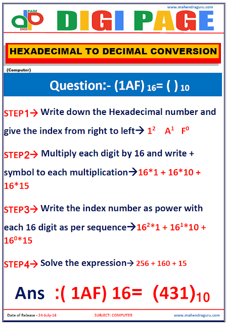 Digi Page - Number  System