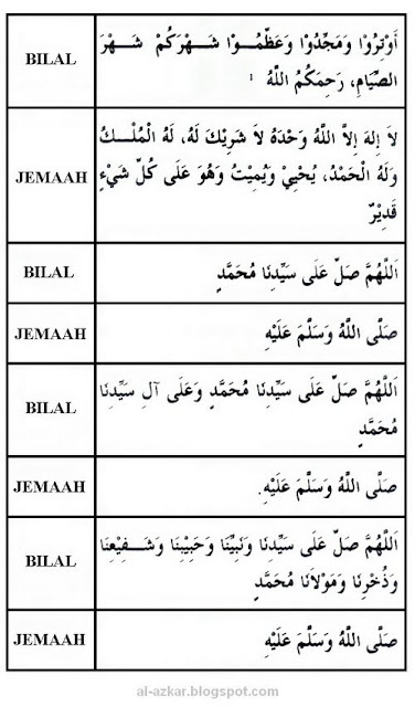 Ramadhan : Bacaan Bilal Sebelum Shalat Witir ~ Kehidupan 