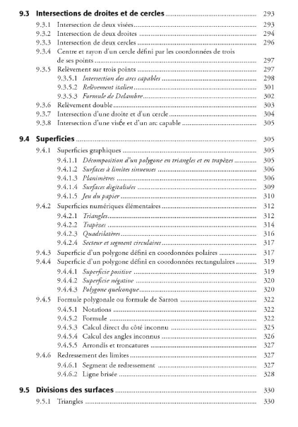 la topographie de la mesure à l'implantation