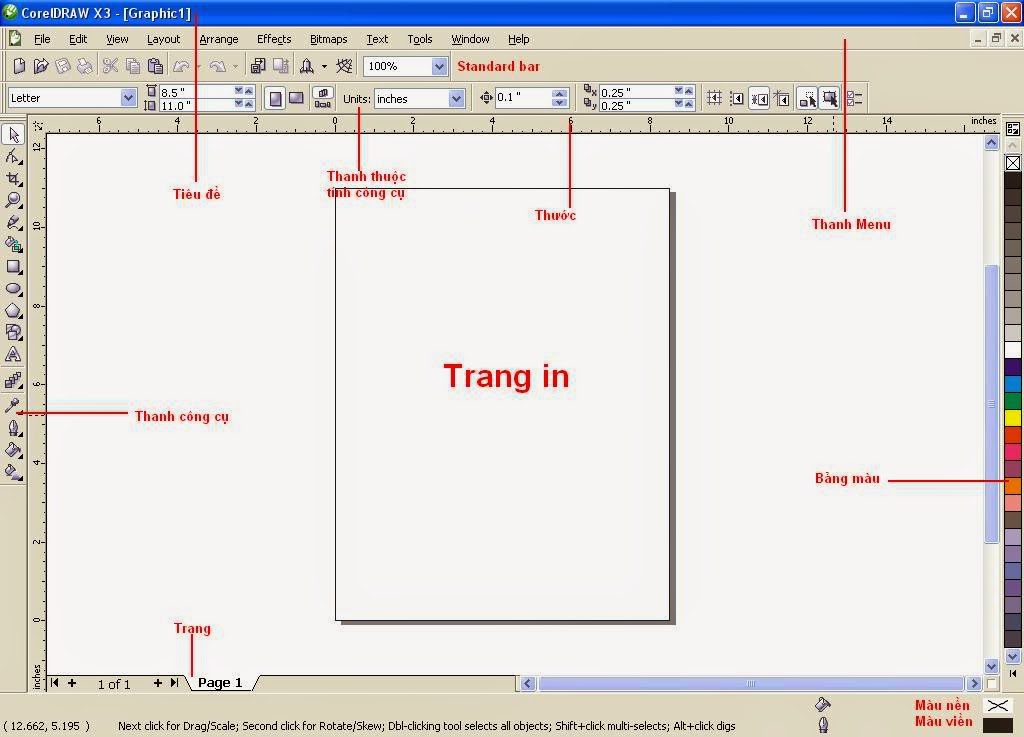 Các thanh công cụ có trong Corel Draw 