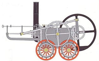 esquema de uma locomotiva à vapor