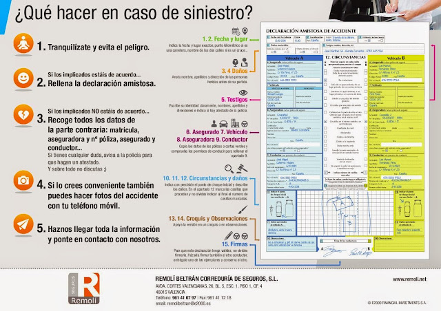 Buenas prácticas y consejos sobre cómo actuar en caso de accidente