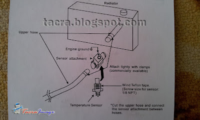 Tacra's diy garage: November 2012