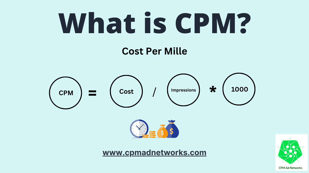 What is cpm?