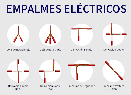 Electrotec  Empalmes Electricos
