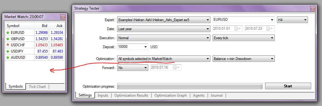 Multi Currency Strategy Testing With Metatrader 5 - 