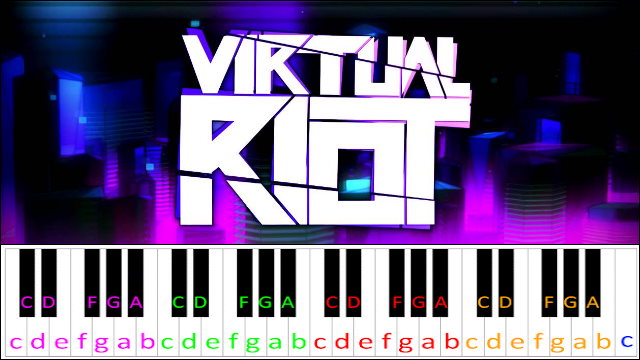 Energy Drink by Virtual Riot Piano / Keyboard Easy Letter Notes for Beginners
