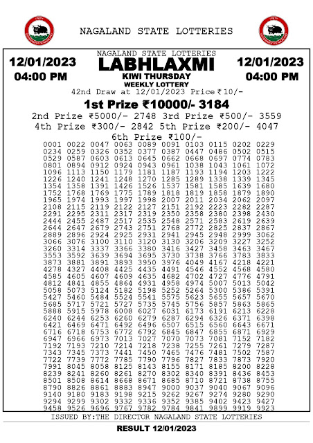 nagaland-lottery-result-12-01-2023-labhlaxmi-kiwi-thursday-today-4-pm