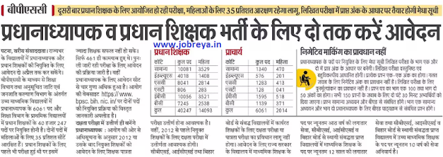 Apply for headmaster and head teacher recruitment till 2 April notification pdf download latest news update 2024 in hindi