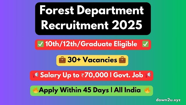 Forest Department Recruitment 2025: Apply for Forest Guard & Forester Posts | 12th Pass Eligible | No Exam
