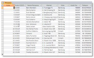 Tutorial dan Panduan Lengkap Microsoft Office Access Menggunakan Query Action pada Microsoft Access 2007
