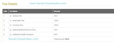 UAE Visa Fee Details for GCC Expats