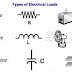 What is load in electrical engineering?