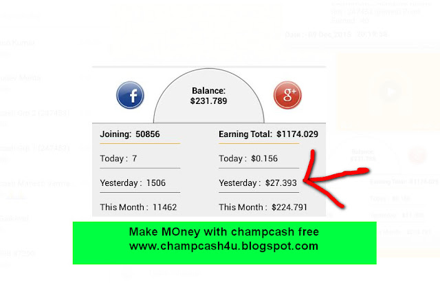 Amit ji jo ki champcash ke member hai wo daily champcash se 25 dollar se 30 dollar earn kar rahe hai-see screenshot