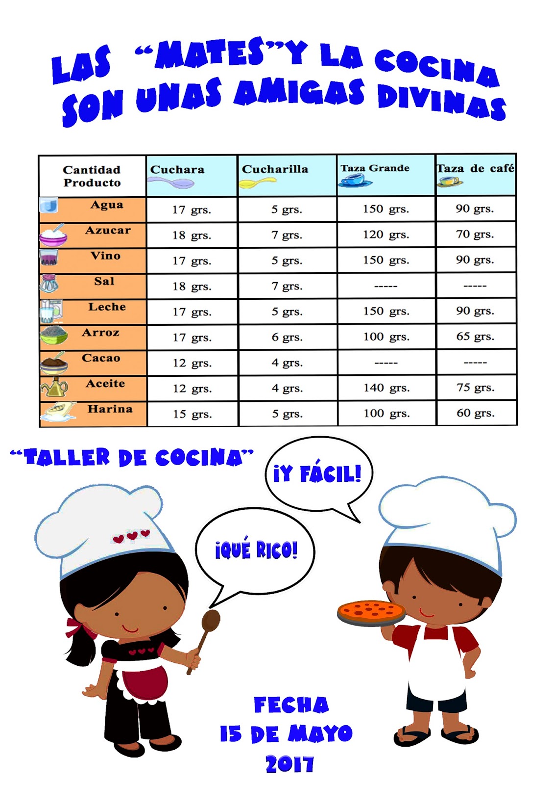 micomienzoenallende: TALLER DE COCINA