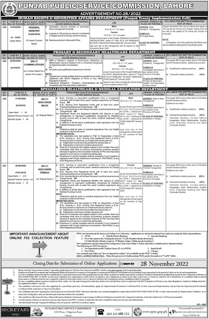 Jobs Vacancies at Punjab Public Service Commission