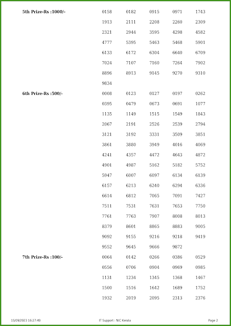 nr-346-live-nirmal-lottery-result-today-kerala-lotteries-results-15-09-2023-keralalotteries.net_page-0002