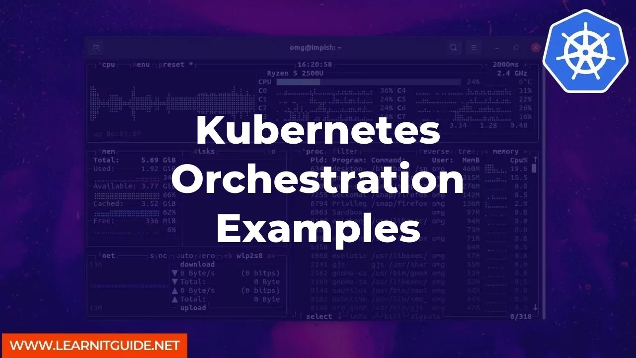 Kubernetes Orchestration Examples
